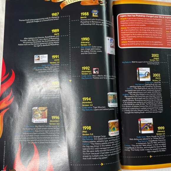 How to Take Pictures u Adobe Layers Magazine March April 2010 V 6 N 2 - Picture 7 of 8